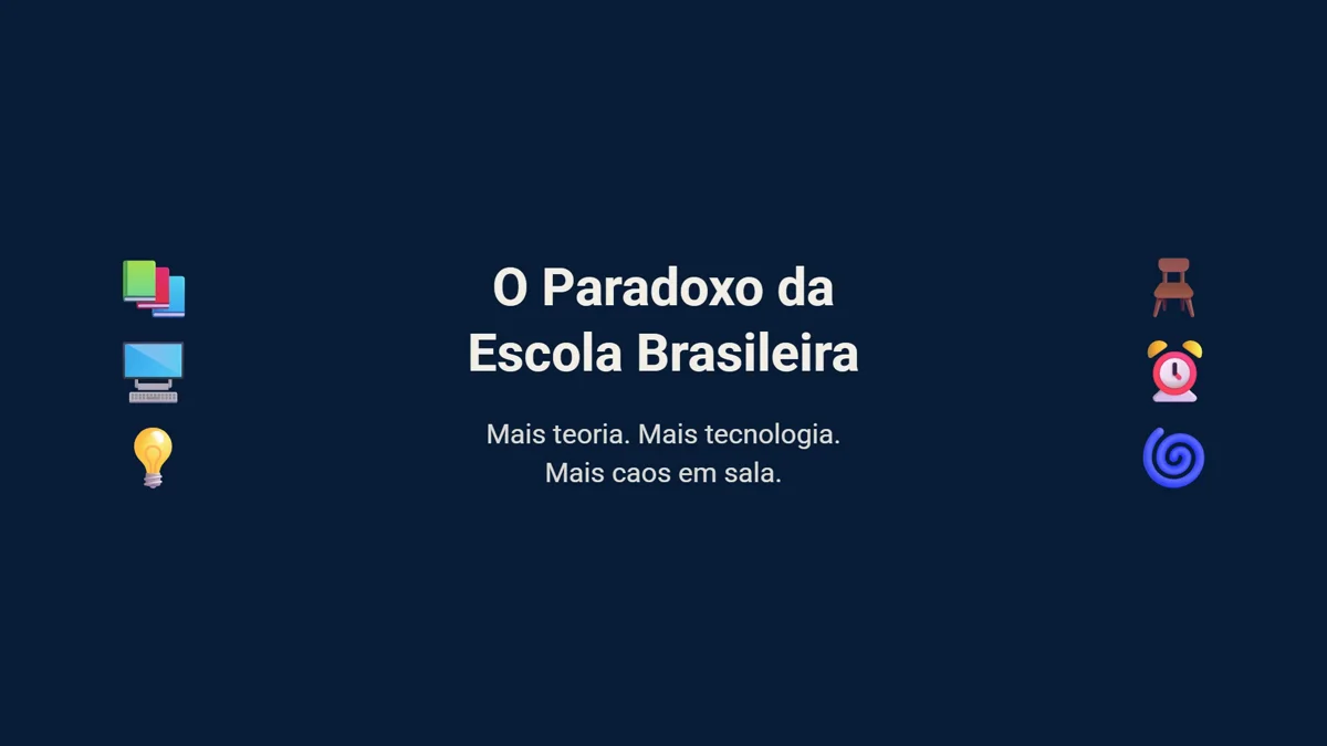 A Ciência da Disciplina Escolar: O Que os Dados Realmente Mostram